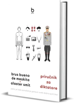 Priručnik za diktatore