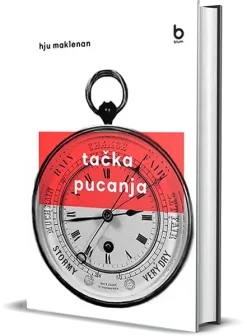 tačka pucanja