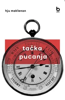tačka pucanja